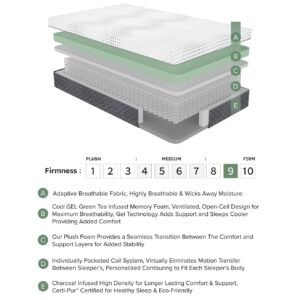 12-inch Full hybrid mattress firmness and construction features