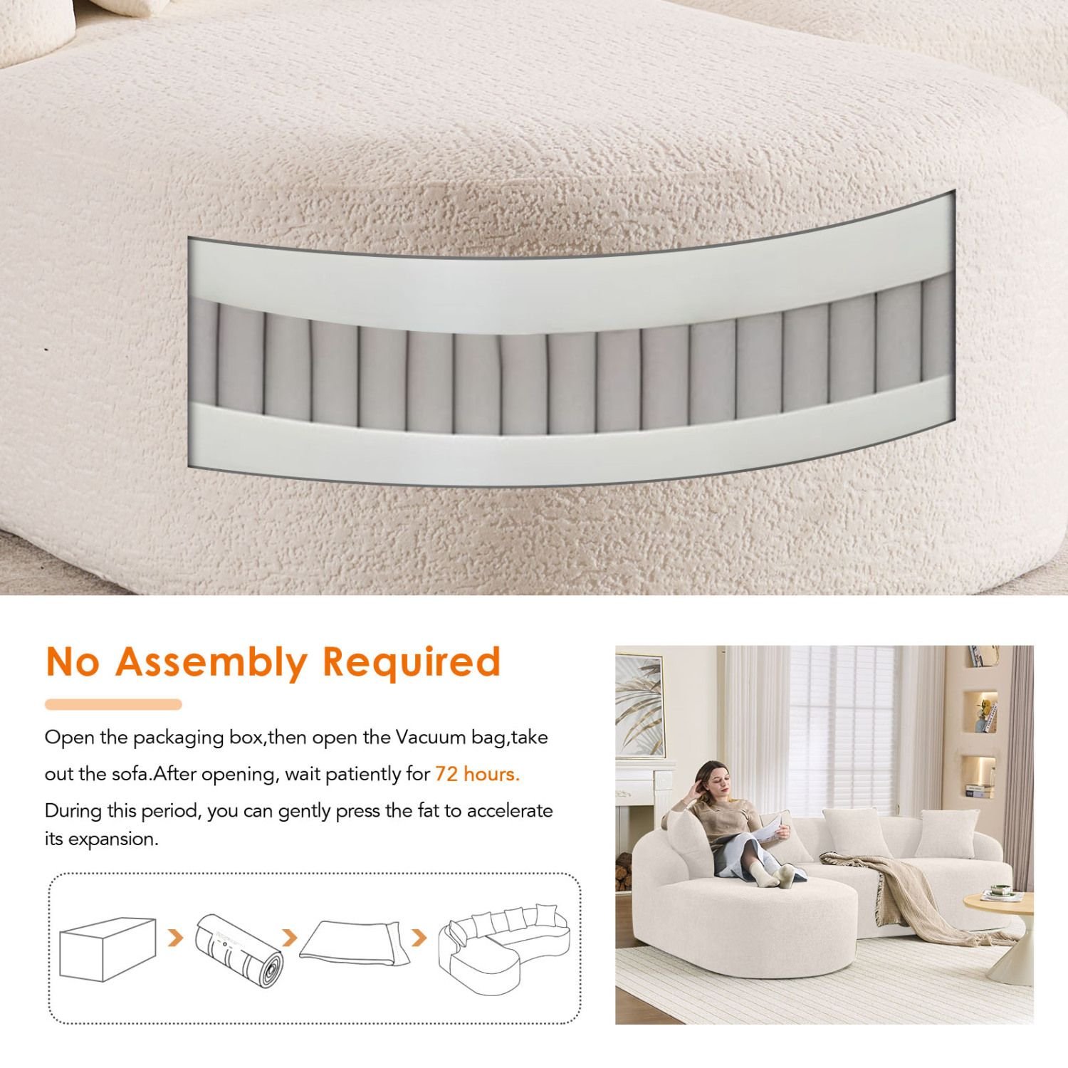 Boneless L-Shape Chenille Sectional Setup and Expansion Boneless sectional sofa no-assembly and 72-hour expansion instructions